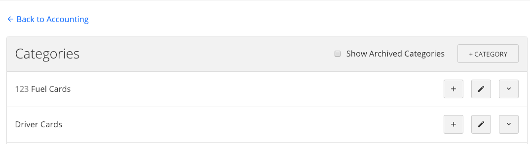 Dropdown menu with Archive option for a category.