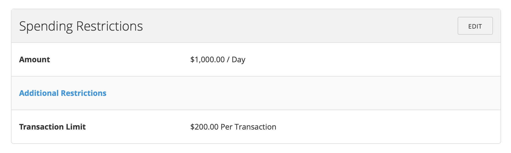 Card settings screen showing the per-transaction spending limit.